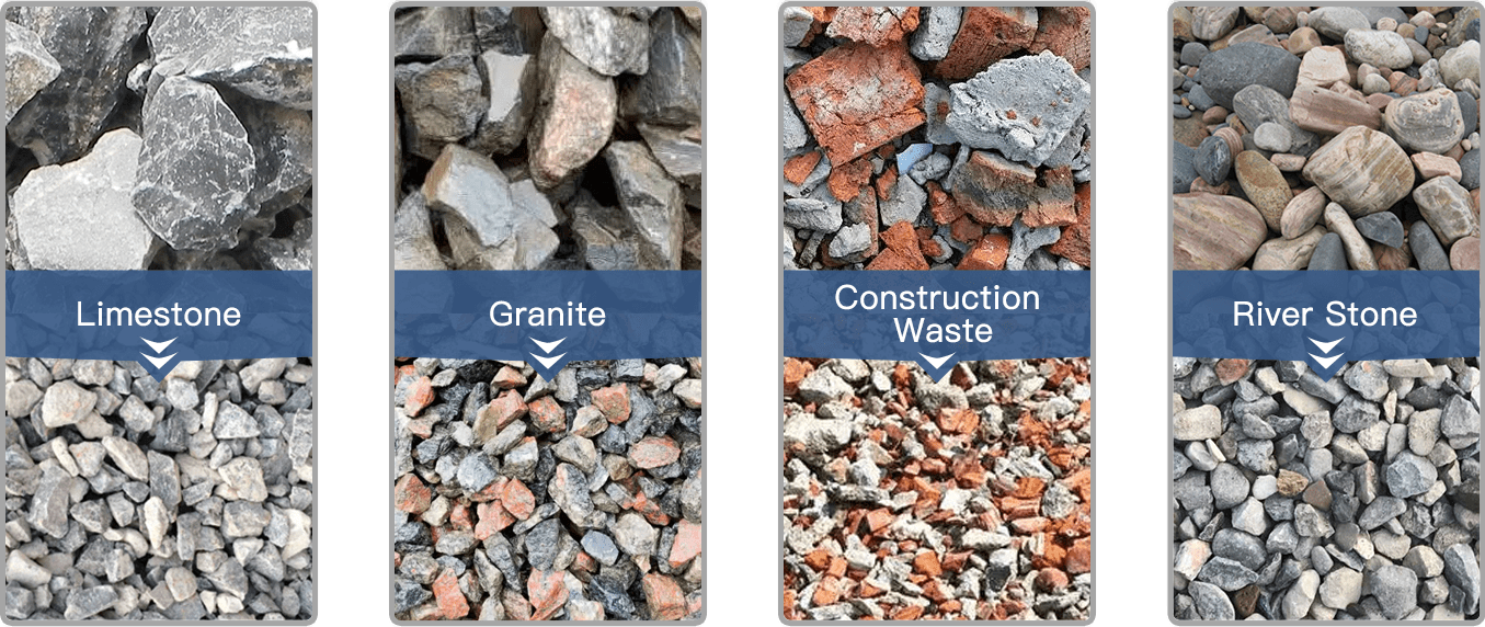 Tracked Mobile Crushing And Screening Machine materials